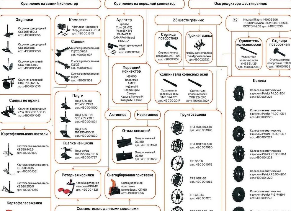 Новинка! Колеса на мотоблок Экстрим 19х7-8
